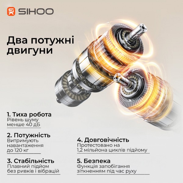 Фото - Стол с электрорегулировкой высоты Sihoo D07 1.6m Walnut/Black (D07B-101/D07J-101-AB)