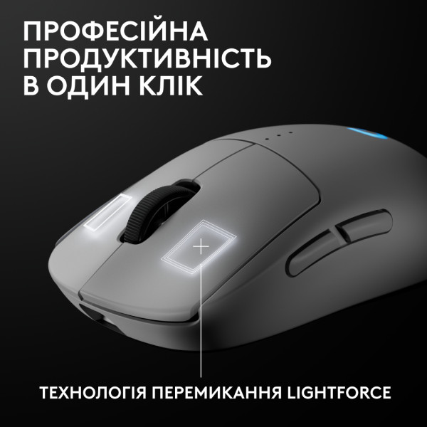 Фото - Мышь беспроводная игровая Logitech G PRO 2 LightSpeed Wireless Gaming Mouse White (910-007302)