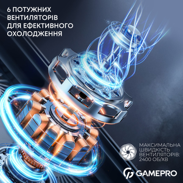 Фото - Подставка под ноутбук охлаждающая GamePro CP660