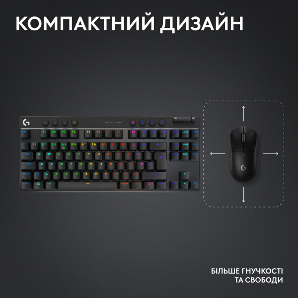 Фото - Клавиатура беспроводная игровая Logitech G Pro X TKL LightSpeed Black (920-012136)