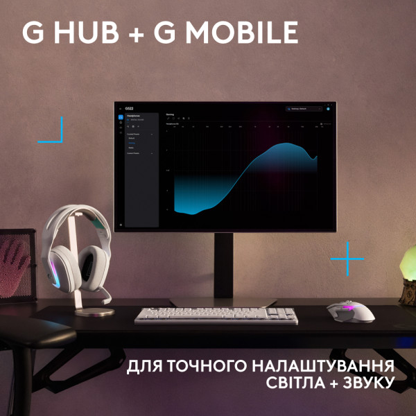 Фото - Гарнитура беспроводная игровая Logitech G522 LightSpeed Wireless Gaming Headset White (981-001550)