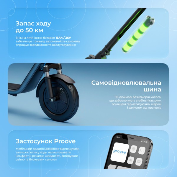 Фото - Электросамокат Proove Model Urban Plus App 450W Black/Blue (URBP45035403)