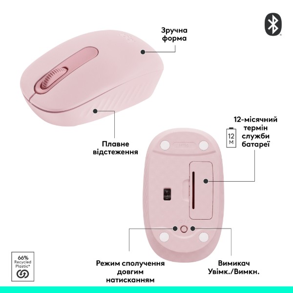 Фото - Мышь беспроводная Logitech M196 Bluetooth Mouse Rose (910-007461)