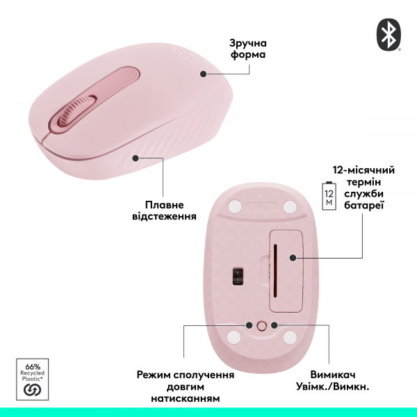 Фото - Миша бездротова Logitech M196 Bluetooth Mouse Rose (910-007461)
