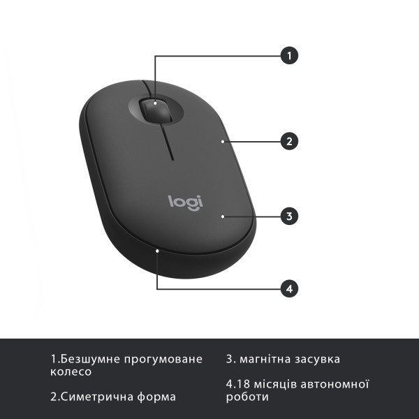Фото - Клавиатура+мышь беспроводная Logitech MK470 Slim Wireless Graphite UA (920-009204)