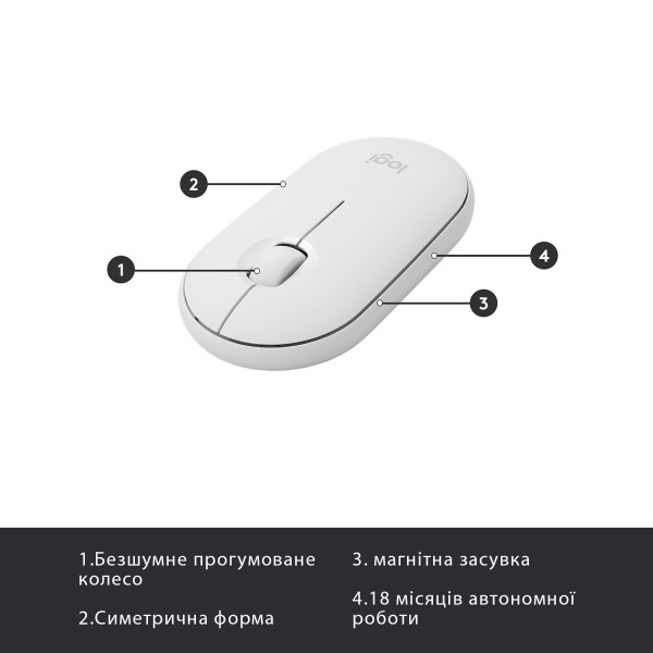 Фото - Клавиатура+мышь беспроводная Logitech MK470 Slim Wireless White UA (920-009205)
