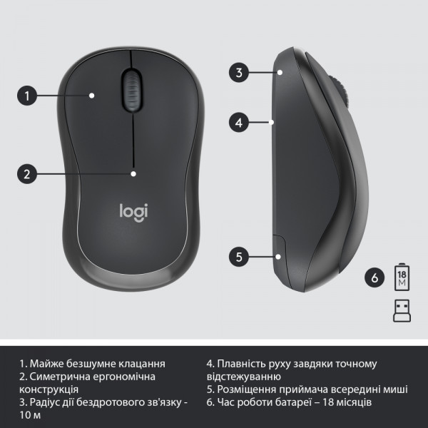 Фото - Клавиатура+мышь беспроводная Logitech MK295 Silent UA Graphite (920-009800)