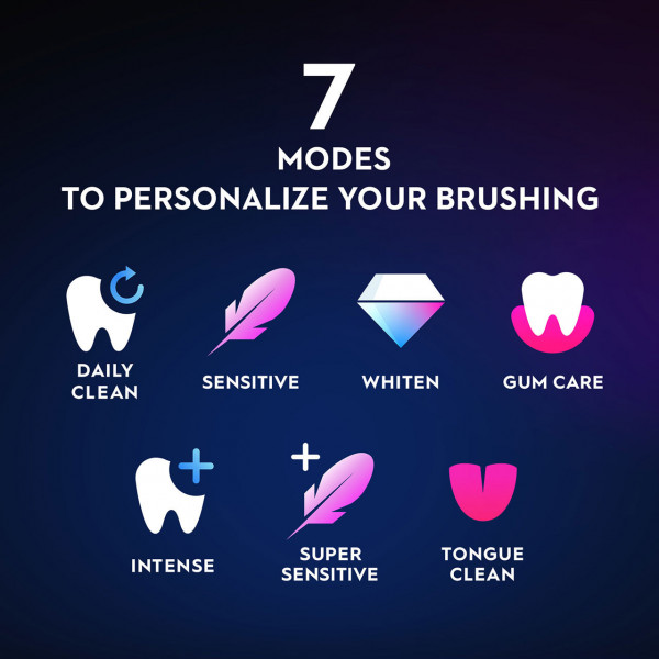 Фото - Зубная щетка электрическая Oral-B Braun iO Series 9 Special Edition Rose Quartz + Gift
