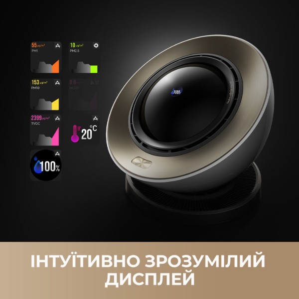 Фото - Очиститель воздуха Dreame PM20 (CVF14A)