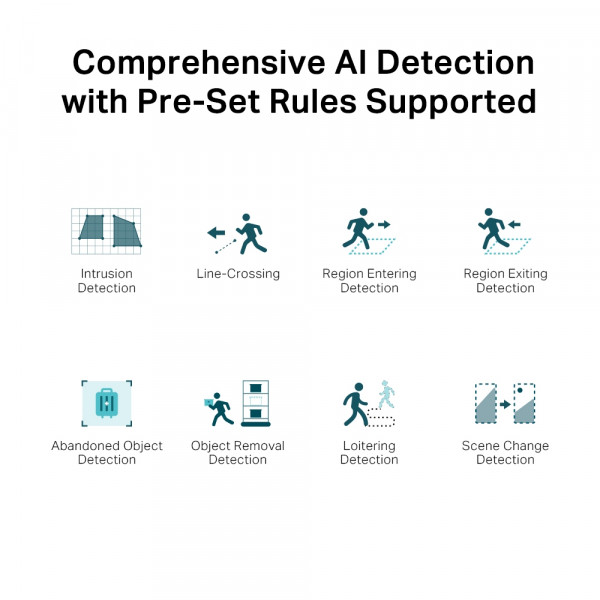 Фото - IP-камера TP-Link VIGI C250(4mm)