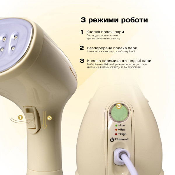 Фото - Вертикальний відпарювач ручний Liberton LHS-6903