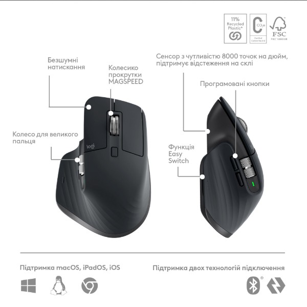 Фото - Клавіатура + миша бездротова Logitech MX Keys S Wireless Combo Graphite (920-011614)
