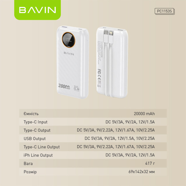Фото - Батарея мобільна Bavin PC1153S 20000 mAh FAST CHARGING 22.5W White (Y-PC1153S-WH)