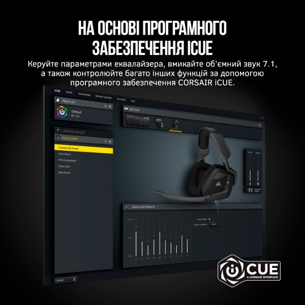 Фото - Гарнітура дротова ігрова Corsair Void RGB Elite (CA-9011203-EU)