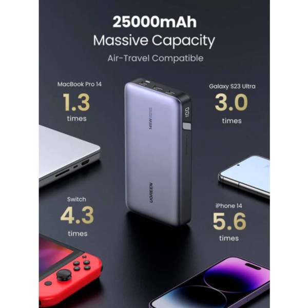 Фото - Батарея мобільна UGREEN 145W USB-C laptop/phone 25000mAh (PB205/90597A)