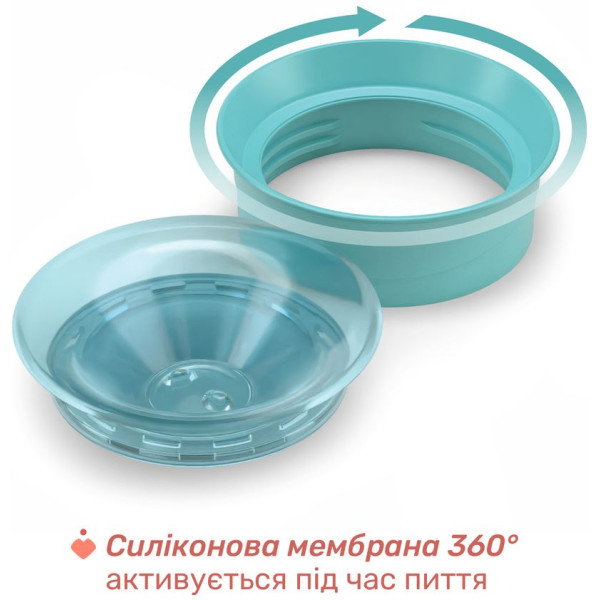 Фото - Чашка-непроливайка дитяча Chicco Perfect Cup 200 мл від 12 м блакитна (06951.25)