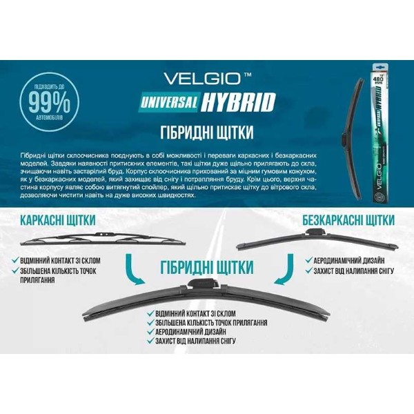 Фото - Щетка стеклоочистителя Velgio UNIVERSAL HYBRID 16/400 мм (84400)