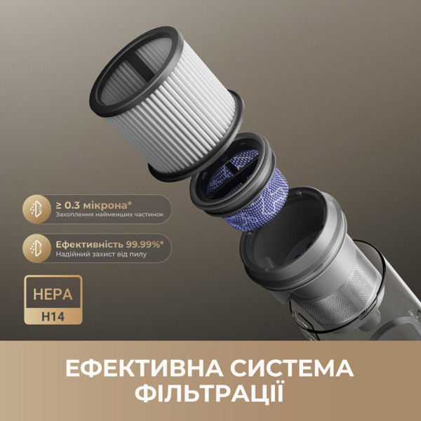 Фото - Пылесос ручной моющий Dreame R20 Ultra AquaCycle (VRV57F)