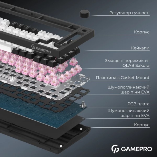 Фото - Клавиатура беспроводная игровая GamePro Asgard Valhalla QLAB Sakura Switch Bluetooth/2.4G/USB Black (MK160-B-QS-PRO)