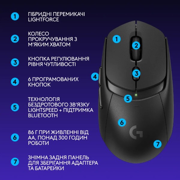 Фото - Мышь беспроводная игровая Logitech G309 Lightspeed Black (910-007199)