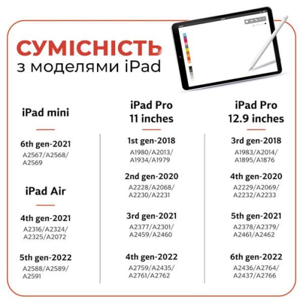 Фото - Стилус AIRON AirSens White for iPad (6126755813239)
