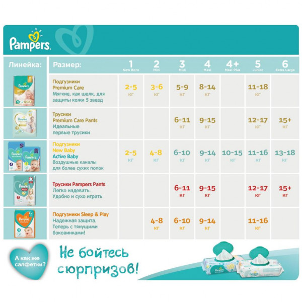 Фото - Одноразові підгузки-трусики Pampers Pants 4 Maxi 72 шт. (8001090994530)