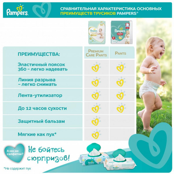 Фото - Одноразові підгузки-трусики Pampers Pants 5 Junior 66 шт. (8001090994851)