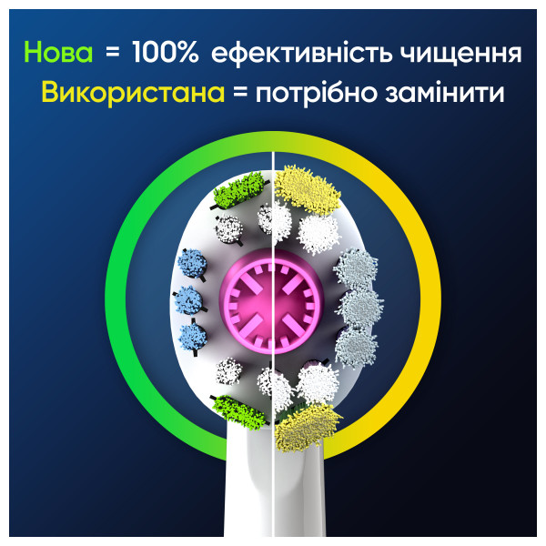Фото - Насадка для зубной щетки Oral-B Braun 3D White EB18pRX 4 шт