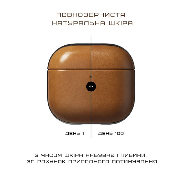 Фото - Чохол для навушників Nomad Modern Leather Case English Tan for Airpods 4th Gen (NM014575858)