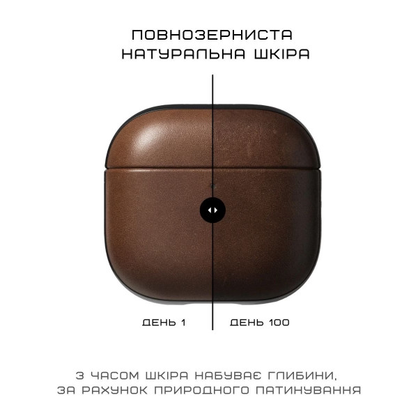 Фото - Чохол для навушників Nomad Modern Leather Case Brown for Airpods 4th Gen (NM014599858)