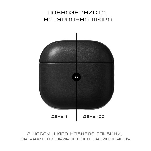Фото - Чохол для навушників Nomad Modern Leather Case Black for Airpods 4th Gen (NM014582858)