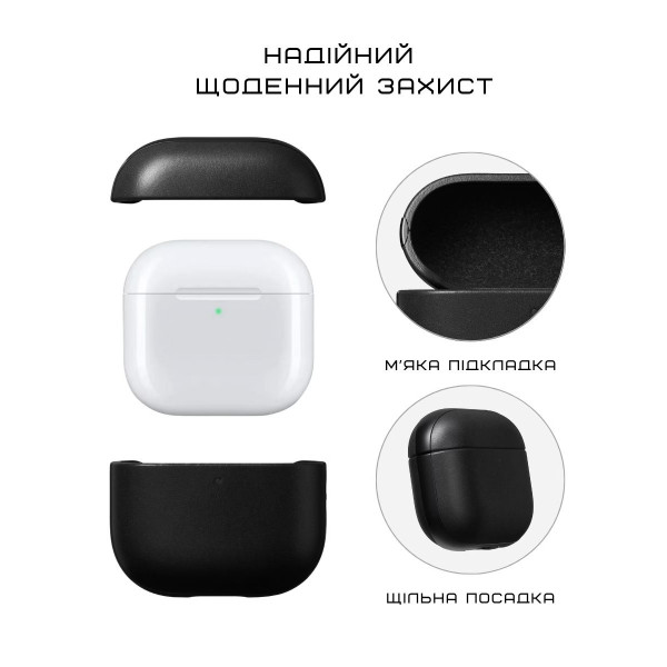 Фото - Чохол для навушників Nomad Modern Leather Case Black for Airpods 4th Gen (NM014582858)