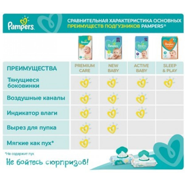 Фото - Одноразові підгузки Pampers Active Baby Розмір 4 (9-14 кг), 70 шт. (81680784)