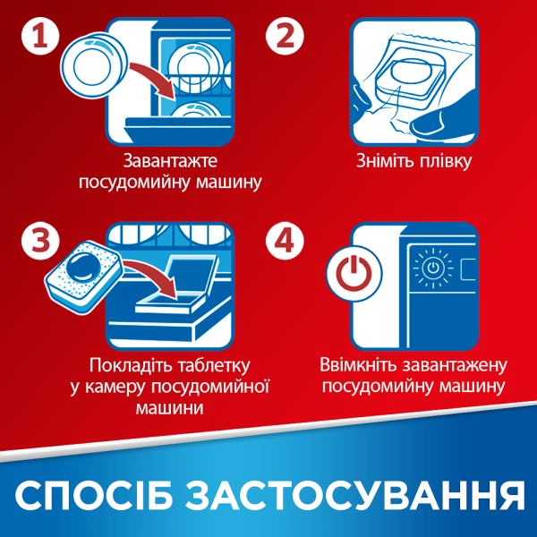 Фото - Таблетка для посудомийної машини Somat Gold 36 шт. (9000101320930)