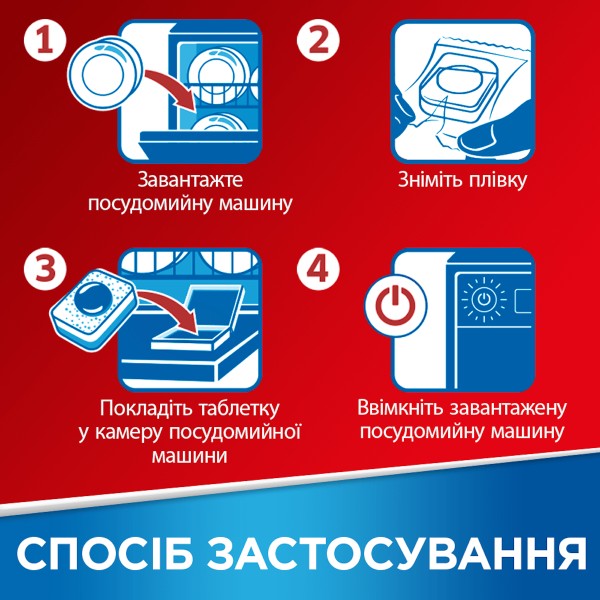 Фото - Таблетка для посудомоечной машины Somat All in one 24+24 шт.