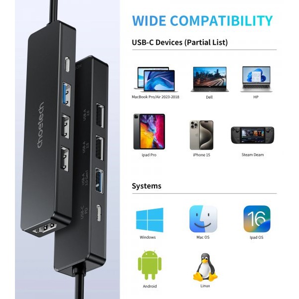 Фото - Хаб USB Choetech 5в1 (HUB-M80-BK)