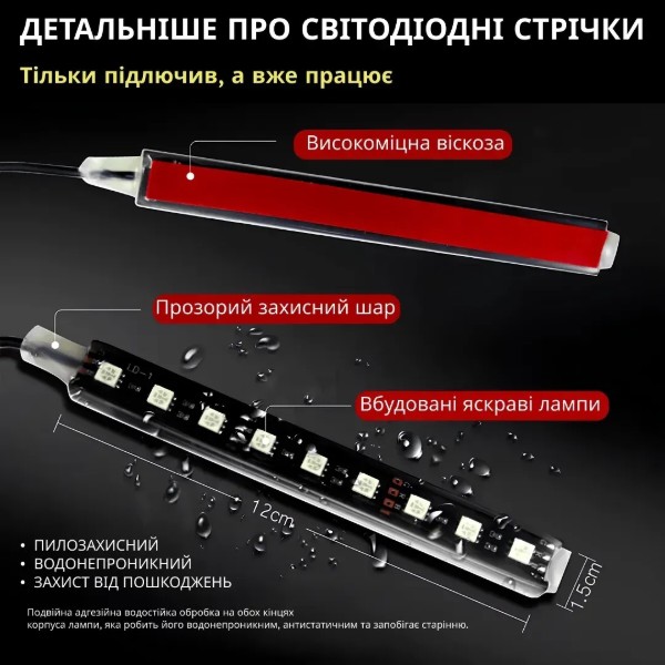 Фото - Светодиодная лента для авто INSPIRE LED-48 Led bead