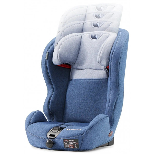 Фото - Автокресло Kinderkraft Safety Fix Navy (KKFSAFENAV0000)