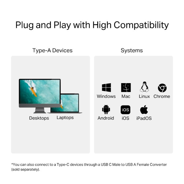 Фото - Кардрідер TP-Link UA430