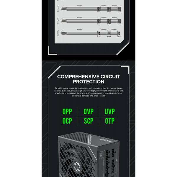 Фото - Блок живлення для ПК Gamemax ATX 850W (GX-850 PRO BK)