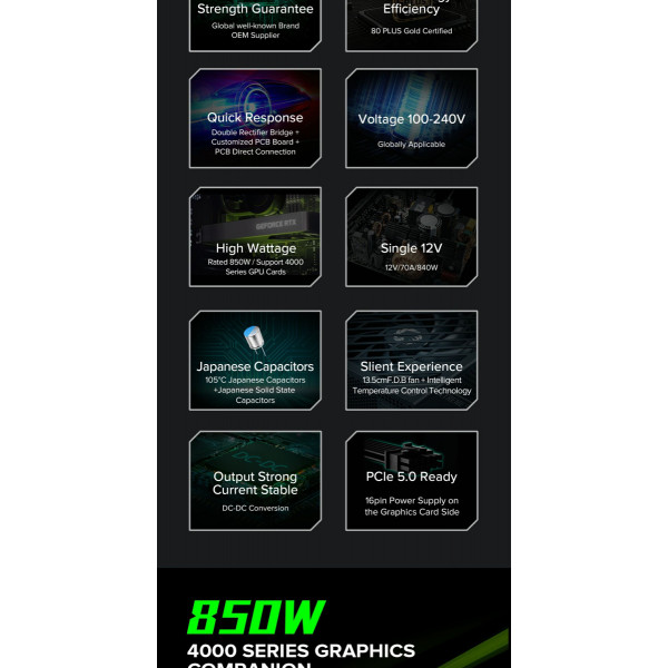 Фото - Блок живлення для ПК Gamemax ATX 850W (GX-850 PRO BK)