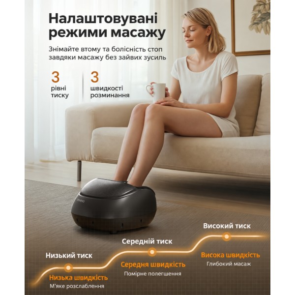 Фото - Массажер для ніг RENPHO Shiatsu Premium Black (RF-FM059R)
