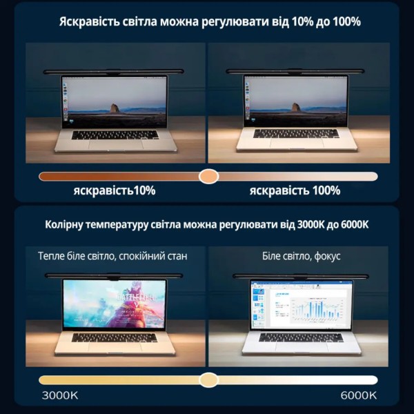 Фото - Лампа для монитора INSPIRE JD-A1 Pin 3W 3000-6000K USB (JD-A1)