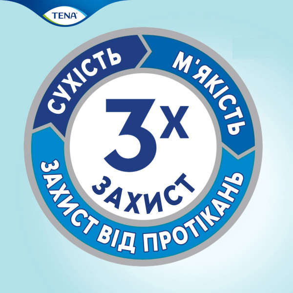 Фото - Одноразові підгузки Tena для дорослих Slip Plus XL 30 (8699114504539)