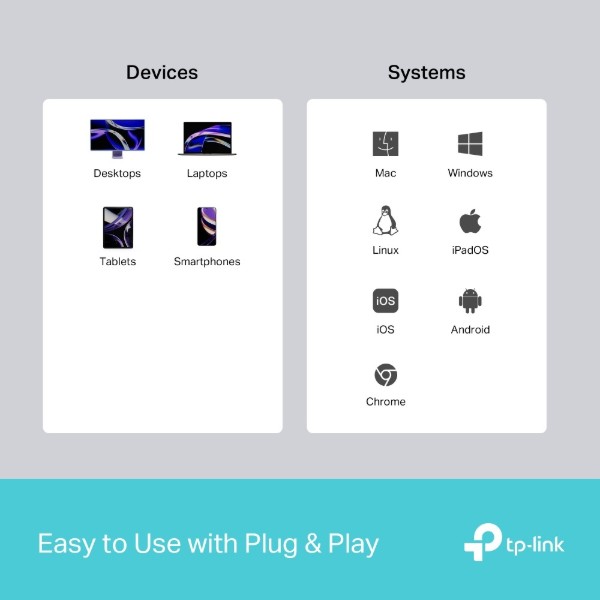 Фото - Хаб USB TP-Link UH5020C