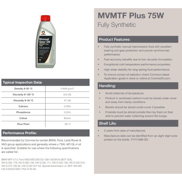 Фото - Олива для авто COMMA MVMTF PLUS 75W FS 5л (FE75W5L)