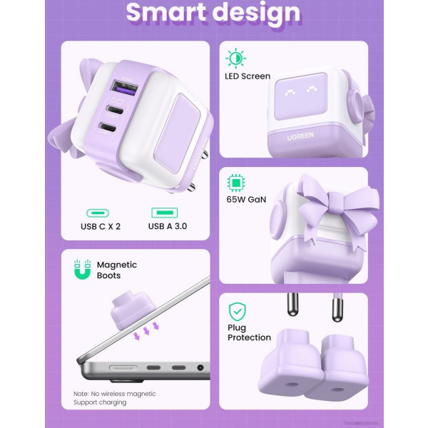 Фото - Мережевий зарядний пристрій UGREEN CD361 3xUSB 65W 2xUSB-C+USB-A Gan Robot tech Fast Charger Violet (35291)