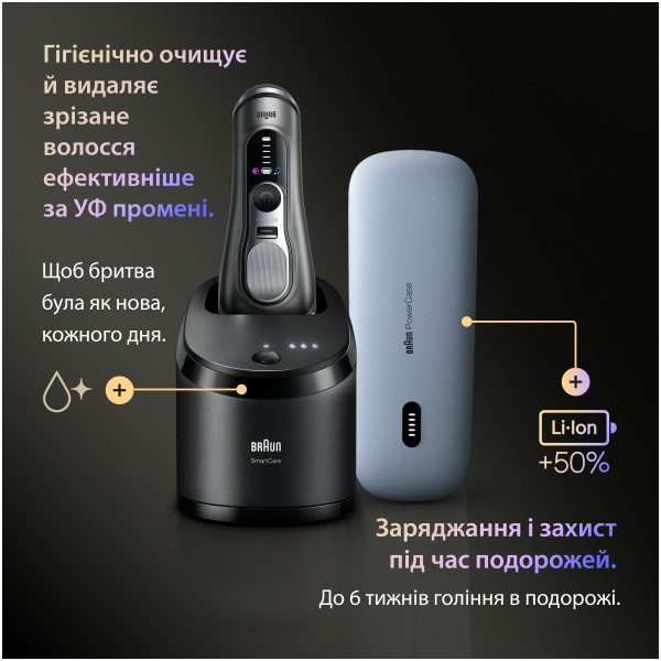 Фото - Бритва Braun Series 9 PRO+  9675cc типа 5793