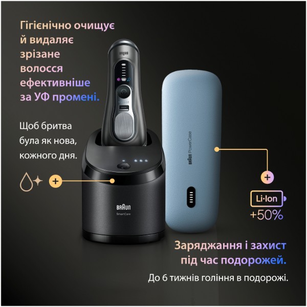 Фото - Бритва Braun Series 9 PRO+  9675cc типу 5793