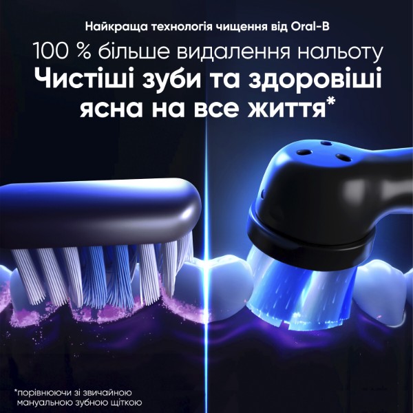 Фото - Зубная щетка электрическая Oral-B Braun iO Series 10 iOM10.1B4.2AD типа 3796